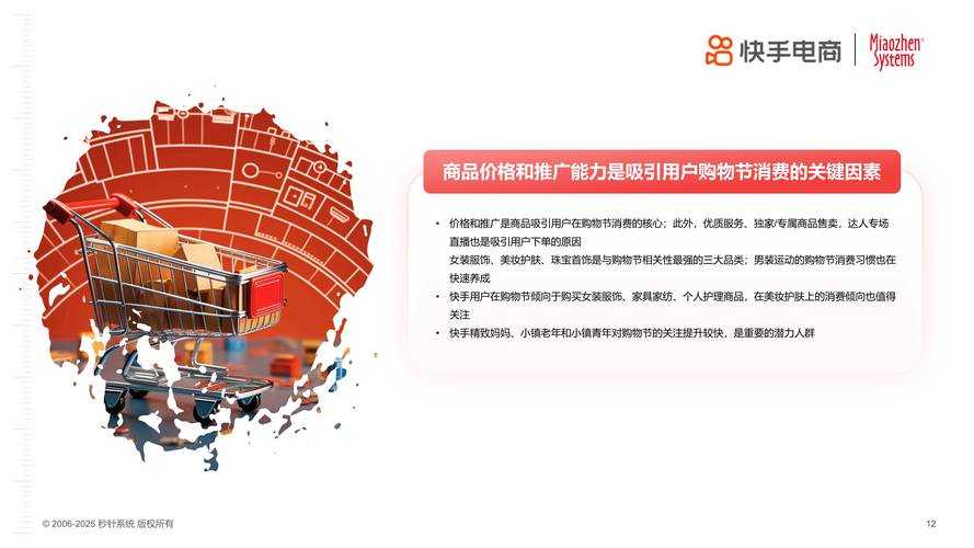 2025年新型电商消费体验全记录 个性化服务如何重塑购物场景