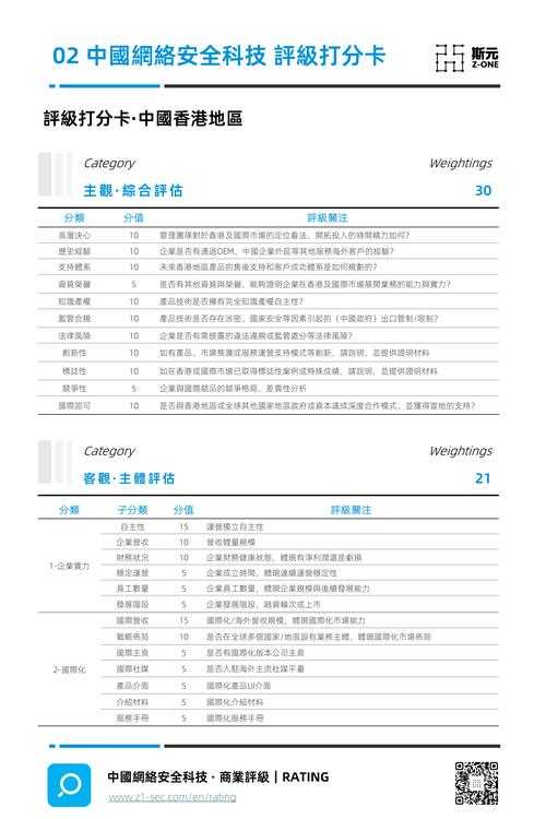 2025年新安洲技能评估全攻略 菜鸟到高手都在用的通关指南