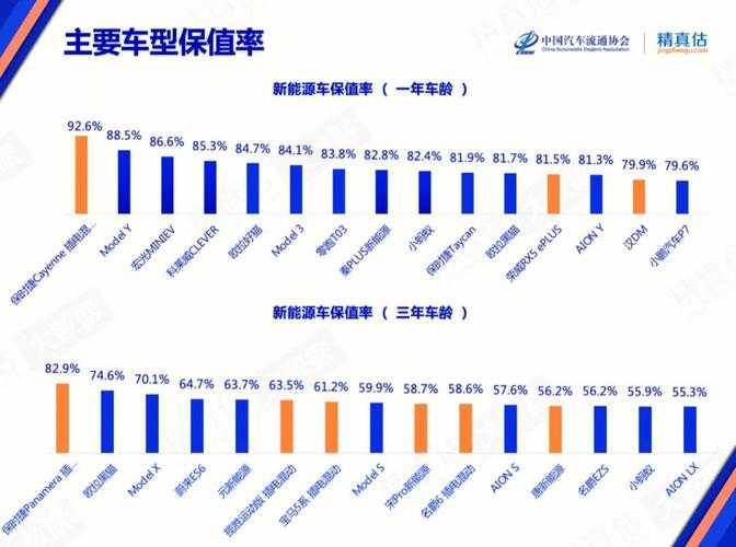 2025年新宋网游热门活动全解析 含权威数据对比