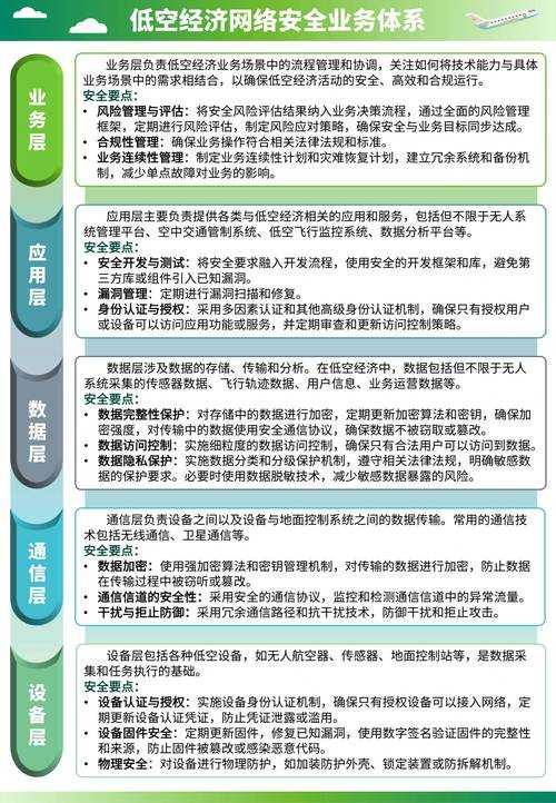2025年新希望网游经济系统优化方案