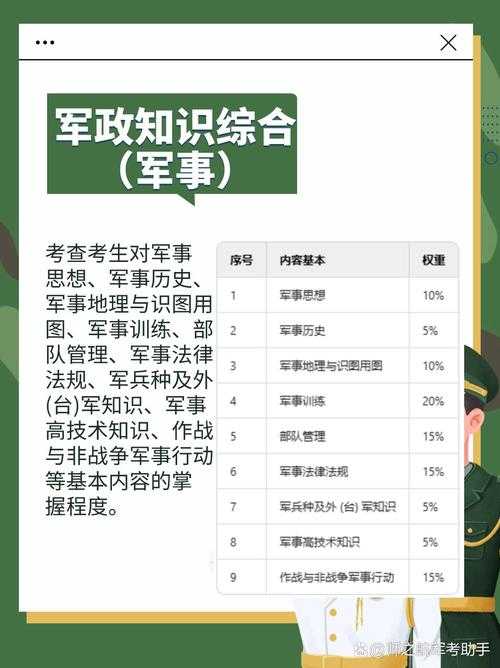 2025年新式练兵全指南 从晨跑到阵法的硬核升级