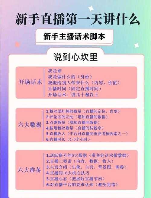2025年新手主播成长全攻略 从0到1的实战指南