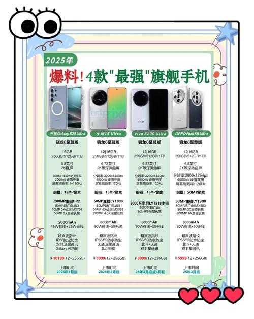 2025年新手友好型安卓刷机助手全测评