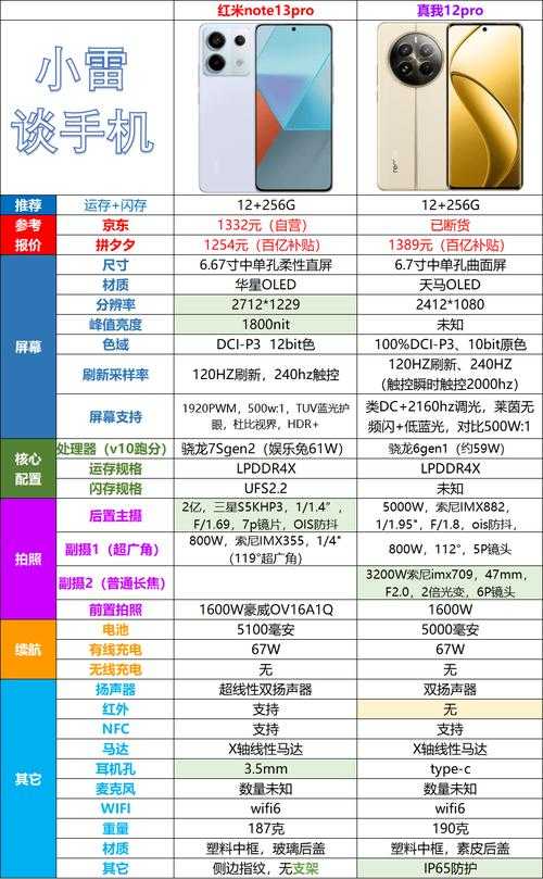 2025年新手友好型网游推荐指南 附市场数据对比