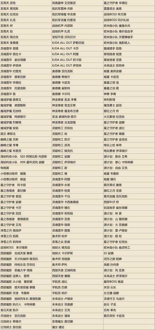 2025年新手友好网游体验报告 附价格对比
