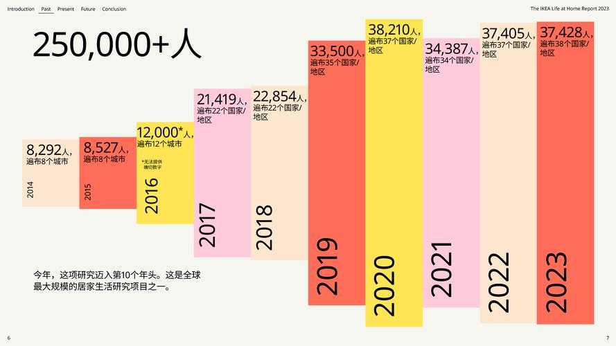 2025年新手友好网游推荐清单 附权威对比数据