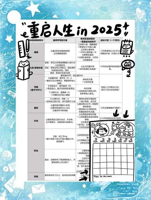 2025年新手友好职业生存指南