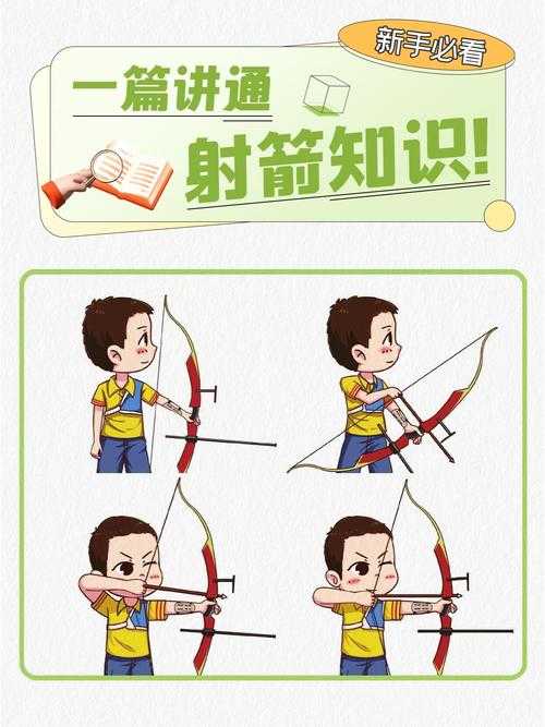 2025年新手如何挑选弓箭 这份超实用指南请收好