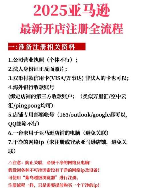 2025年新手开店全攻略 手把手教你玩转直营店APP