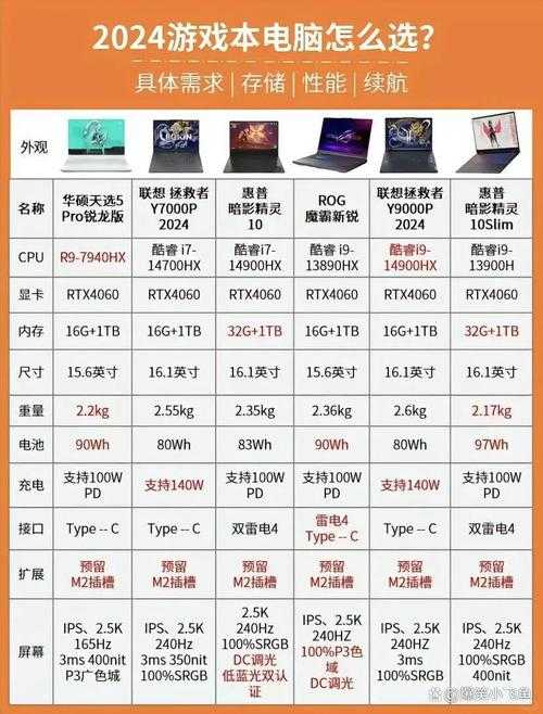 2025年新手必玩团体网游指南 附权威数据对比