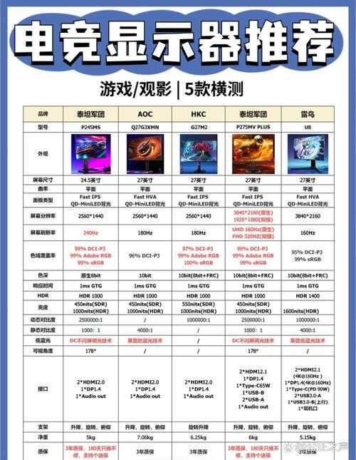 2025年新手必看 10款零门槛PC网游推荐 附操作对比表