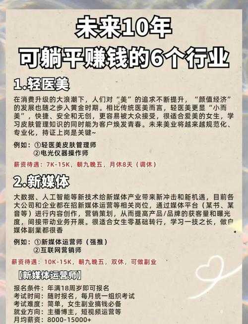 2025年新手必看 六大热门职业生存指南