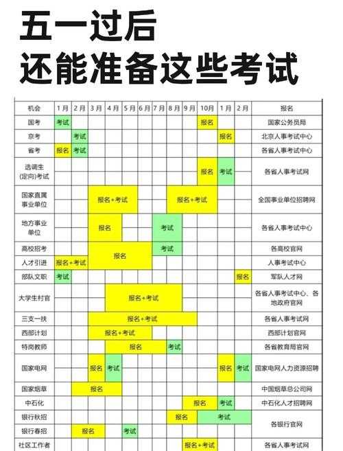 2025年新手必看 剥皮职业进阶全攻略