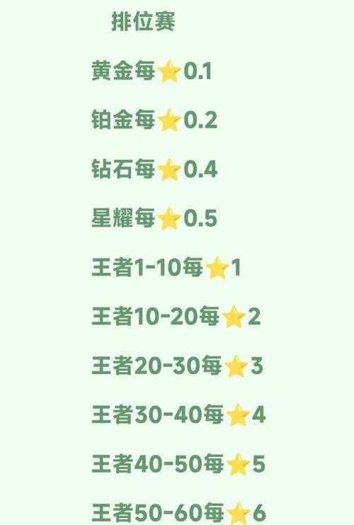 2025年新手必看 快跑小网游避坑指南