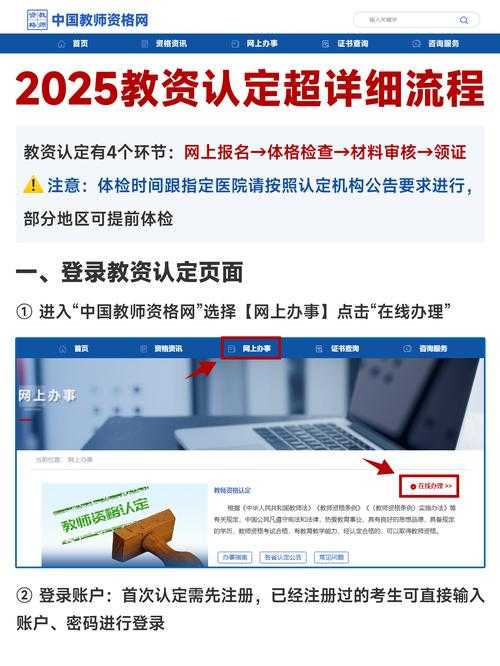 2025年新手必看 手把手教你用phpwind搭建论坛 附云