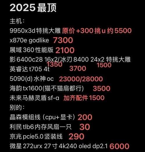 2025年新手必看 电脑配置 游戏推荐全攻略