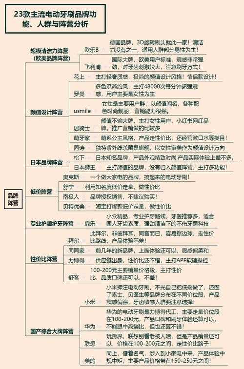 2025年新手必看 神州网游棋牌避坑指南 附实测数据对比