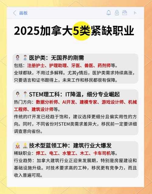 2025年新手必看 这6个职业为何成玩家首选