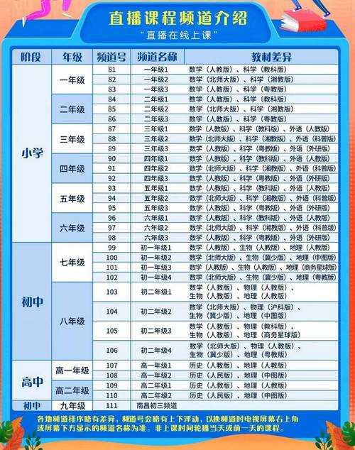 2025年新手必看英雄选择指南 附权威数据对比