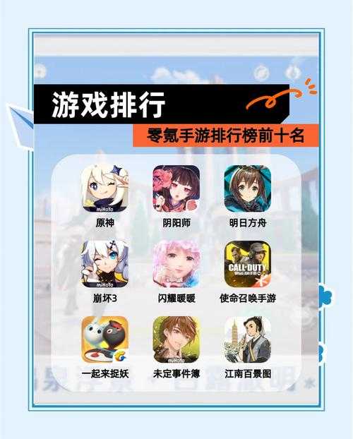 2025年新手必试的6款网游 不氪金也能玩得尽兴