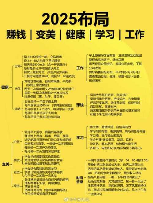 2025年新手必读 从零到满级玩家的高效成长指南