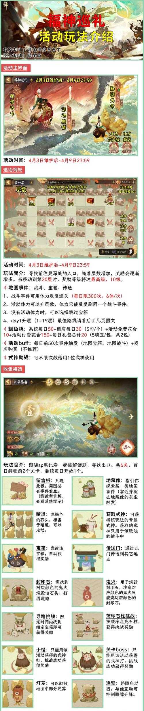 2025年新手必读 神族网游公会进阶指南
