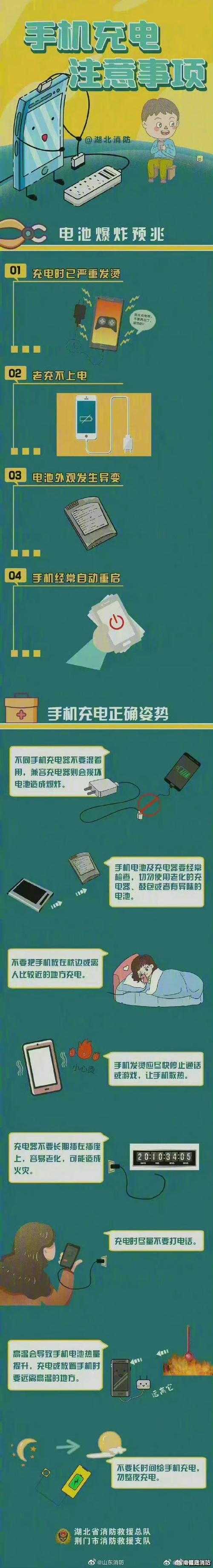 2025年新手机首次充电时长到底该怎么算