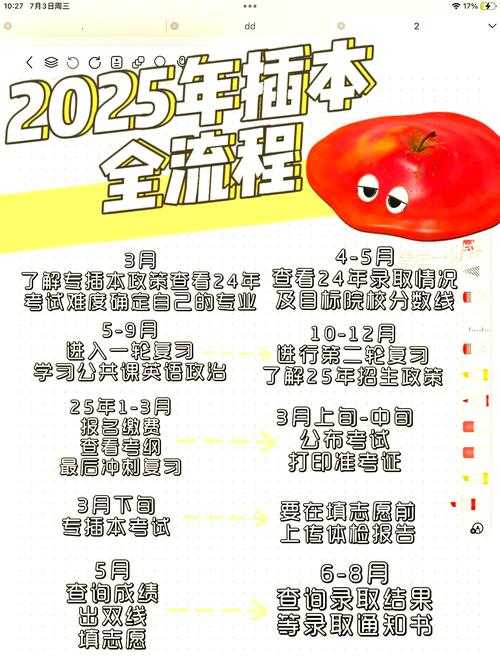 2025年新手村养殖任务全攻略 从接取到交付的完整指南