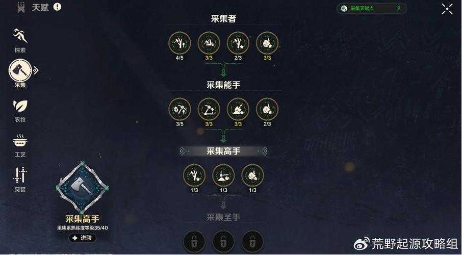 2025年新手村生存指南 从青铜到王者全流程拆解
