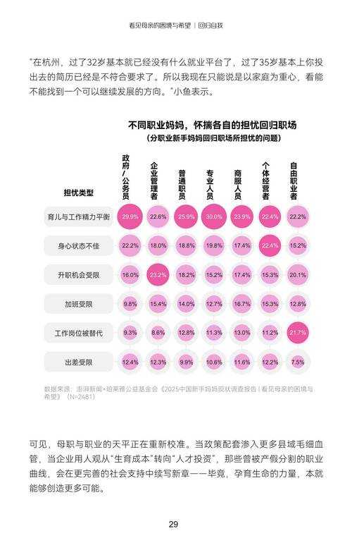 2025年新手村生存指南 真实挑战与数据解析