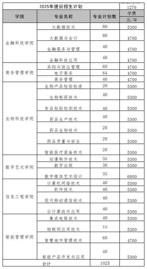 2025年新手玩家1000金装备实战指南 按职业精准省钱
