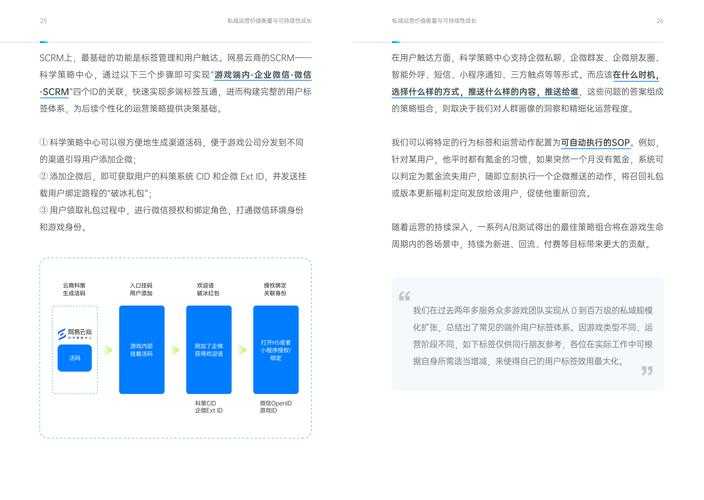 2025年新手玩家亲测报告 从手忙脚乱到行云流水的游戏进化史