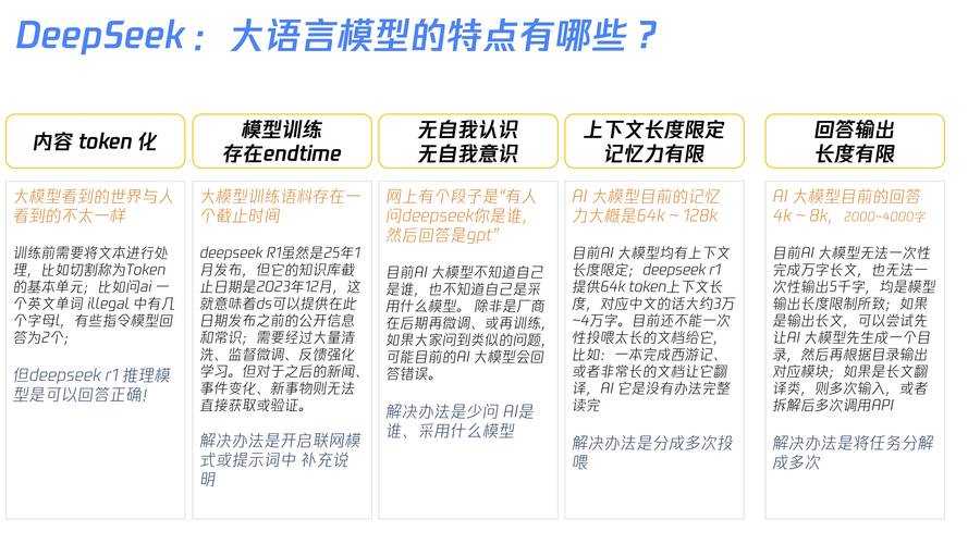 2025年新手玩家体验优化全解析