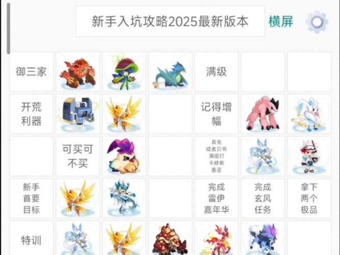 2025年新手玩家入坑联机网游全攻略