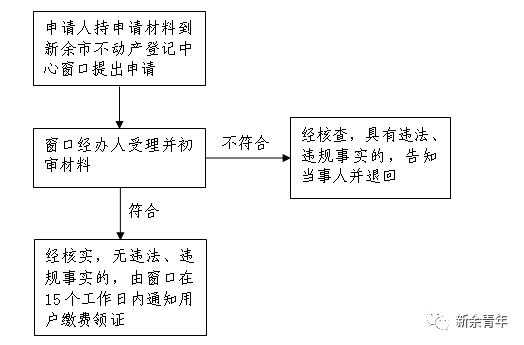 2025年新手玩家加入曙光公会的全流程指南