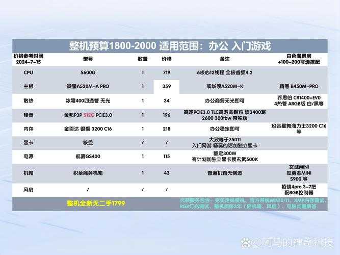 2025年新手玩家必入游戏指南 15款零门槛佳作对比评测