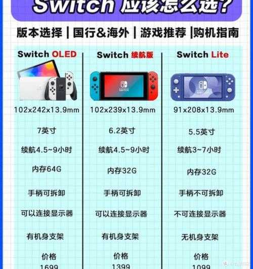 2025年新手玩家必入游戏清单 从零到高手全攻略