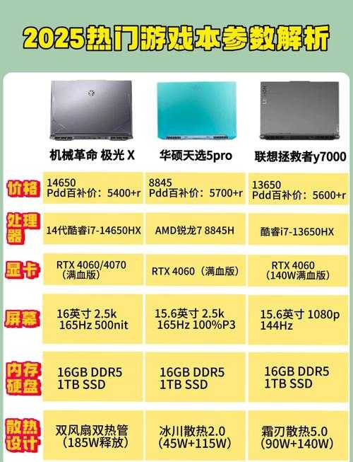 2025年新手玩家必入游戏清单 实测12款高性价比作品