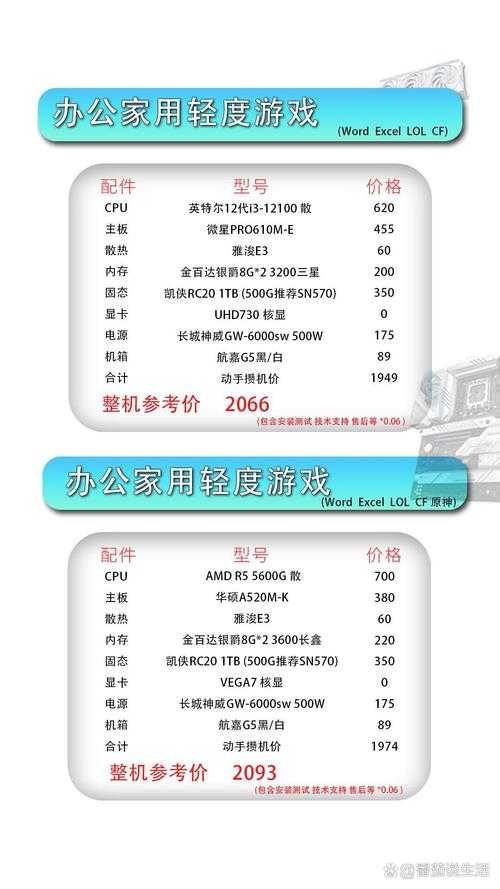 2025年新手玩家必入的塞班网游平台游戏清单