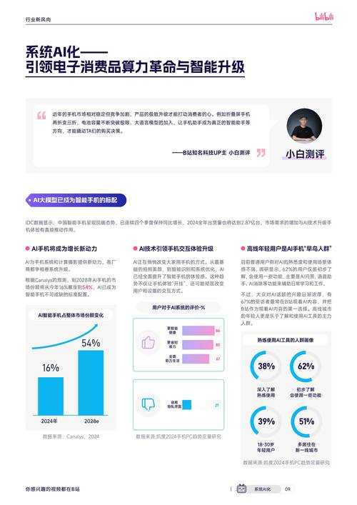 2025年新手玩家必玩网游推荐 附权威数据对比