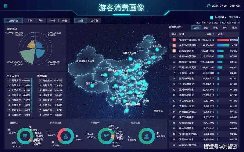 2025年新手玩家必看 12款零门槛成长类网游对比测评