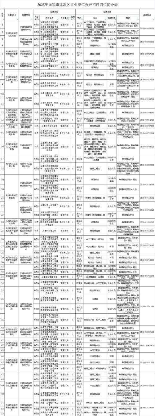 2025年新手玩家必看 角色选择全攻略 附权威数据对比