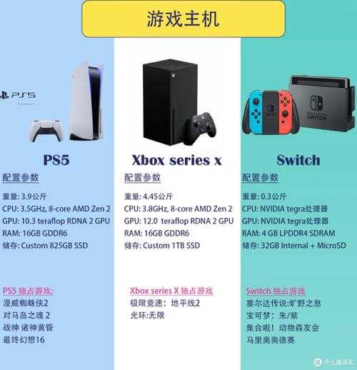 2025年新手玩家必看游戏选择指南