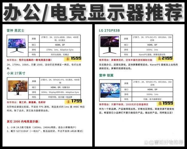 2025年新手玩家必看网游职业红黑榜 附权威数据对比