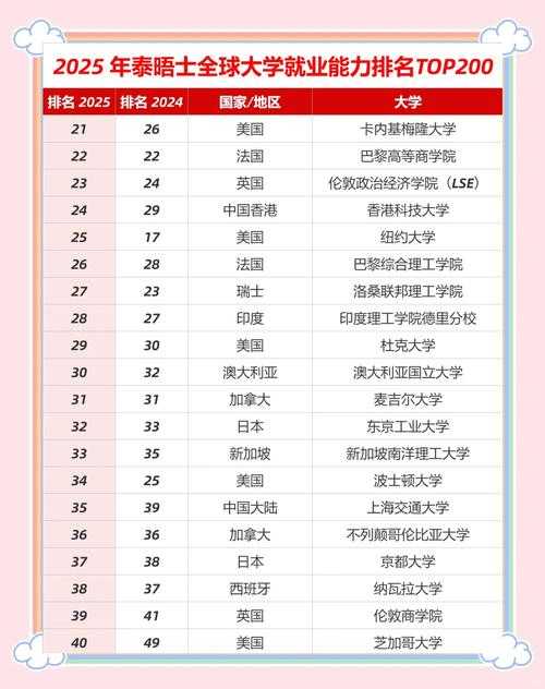 2025年新手玩家必看职业选择指南 附权威数据对比