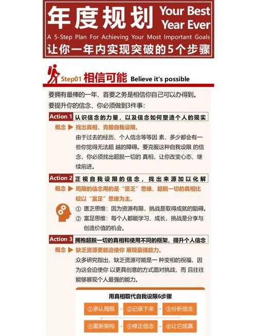 2025年新手玩家成长全攻略 从萌新到高手的必经之路