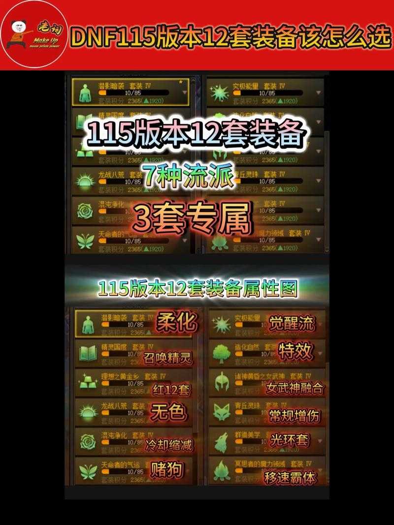 2025年新手玩家武器选择全攻略