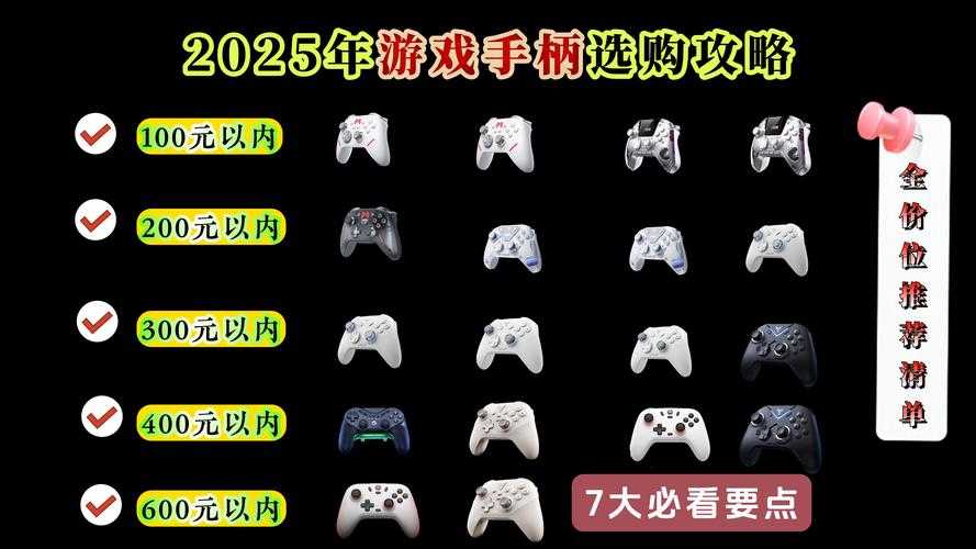 2025年新手玩家游戏装备选购指南