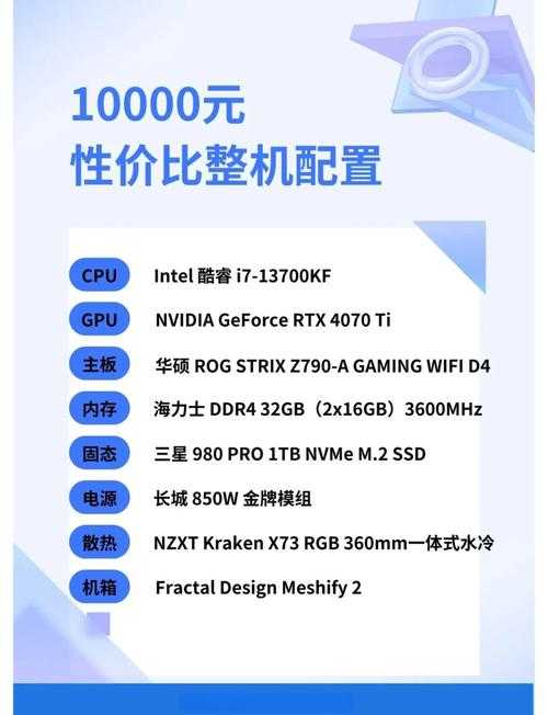 2025年新手玩家电脑配置与游戏指南