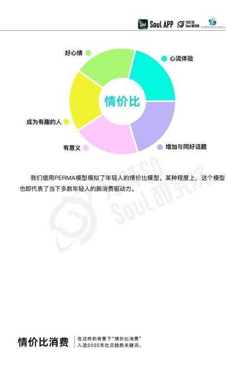 2025年新手玩家社交融入全攻略 从菜鸟到社交达人的六个关键
